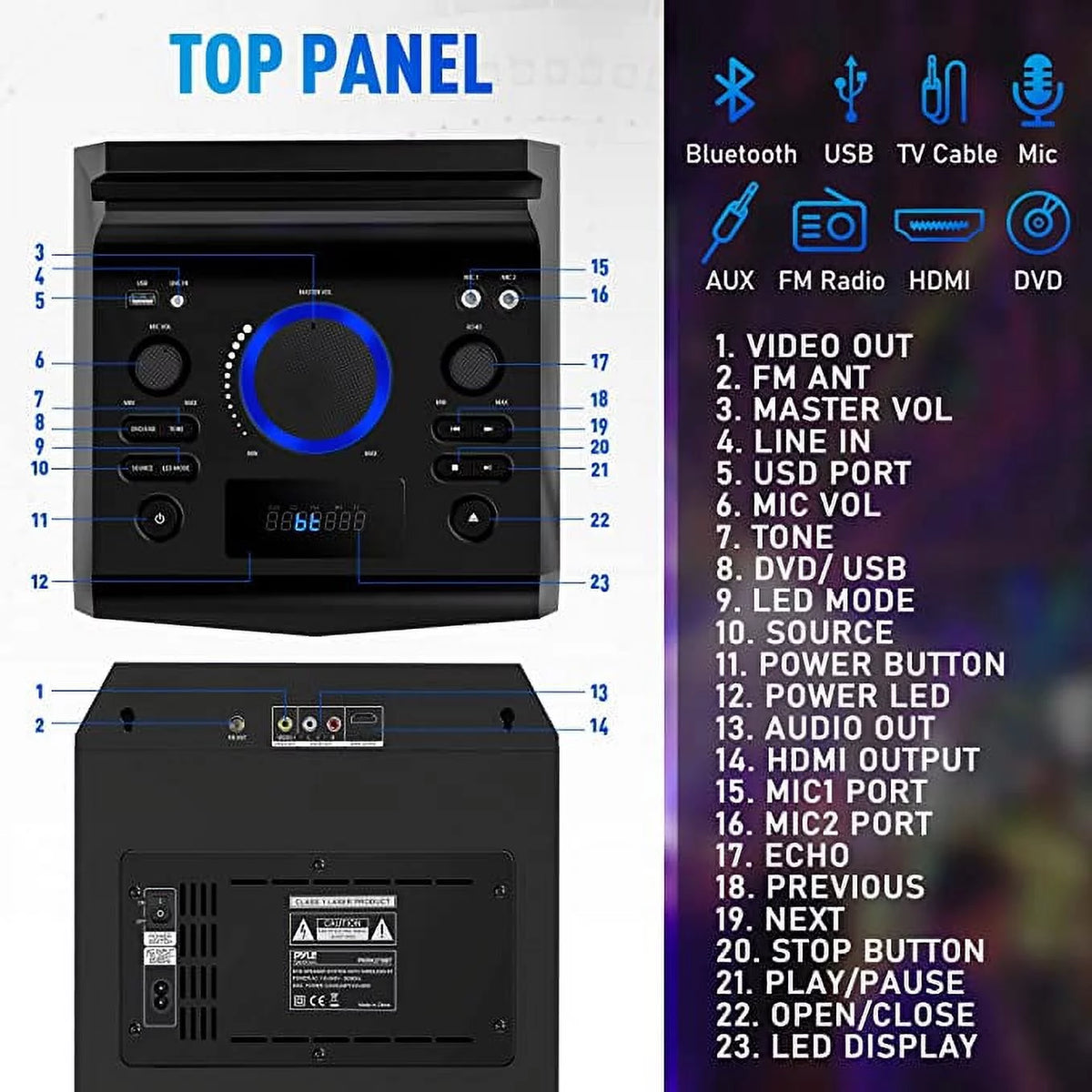 800W Multimedia Bluetooth Speaker System Q243