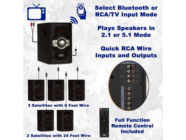 5.1 Bluetooth Speaker System Y33489