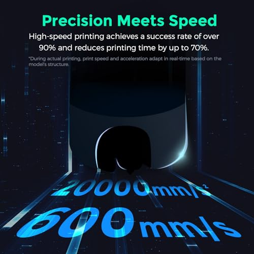 3D Printer with Auto Leveling, 600mm/s High Speed, 220x220x220mm D96666