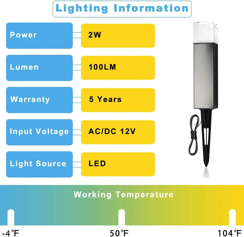 Low Voltage Waterproof Aluminum 12V 3W 3000K Landscape Lights 4-Pack Y3975