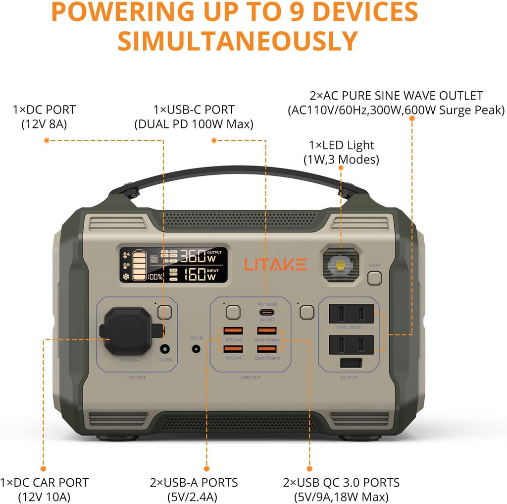 Portable Power Station 281Wh Solar Generator F317