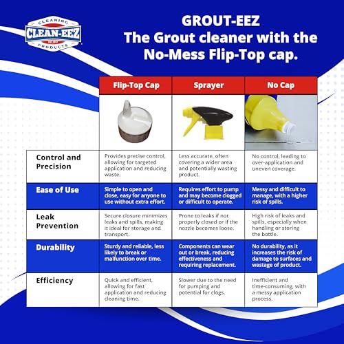 Heavy-Duty Grout Cleaner 32 Ounce G243