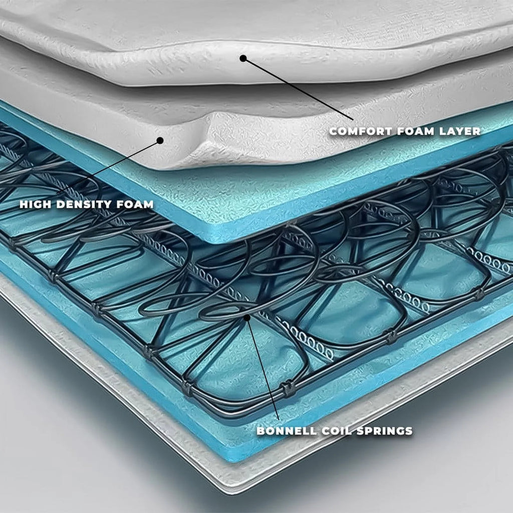 8 Inch Foam Spring Hybrid Twin Mattress X5485