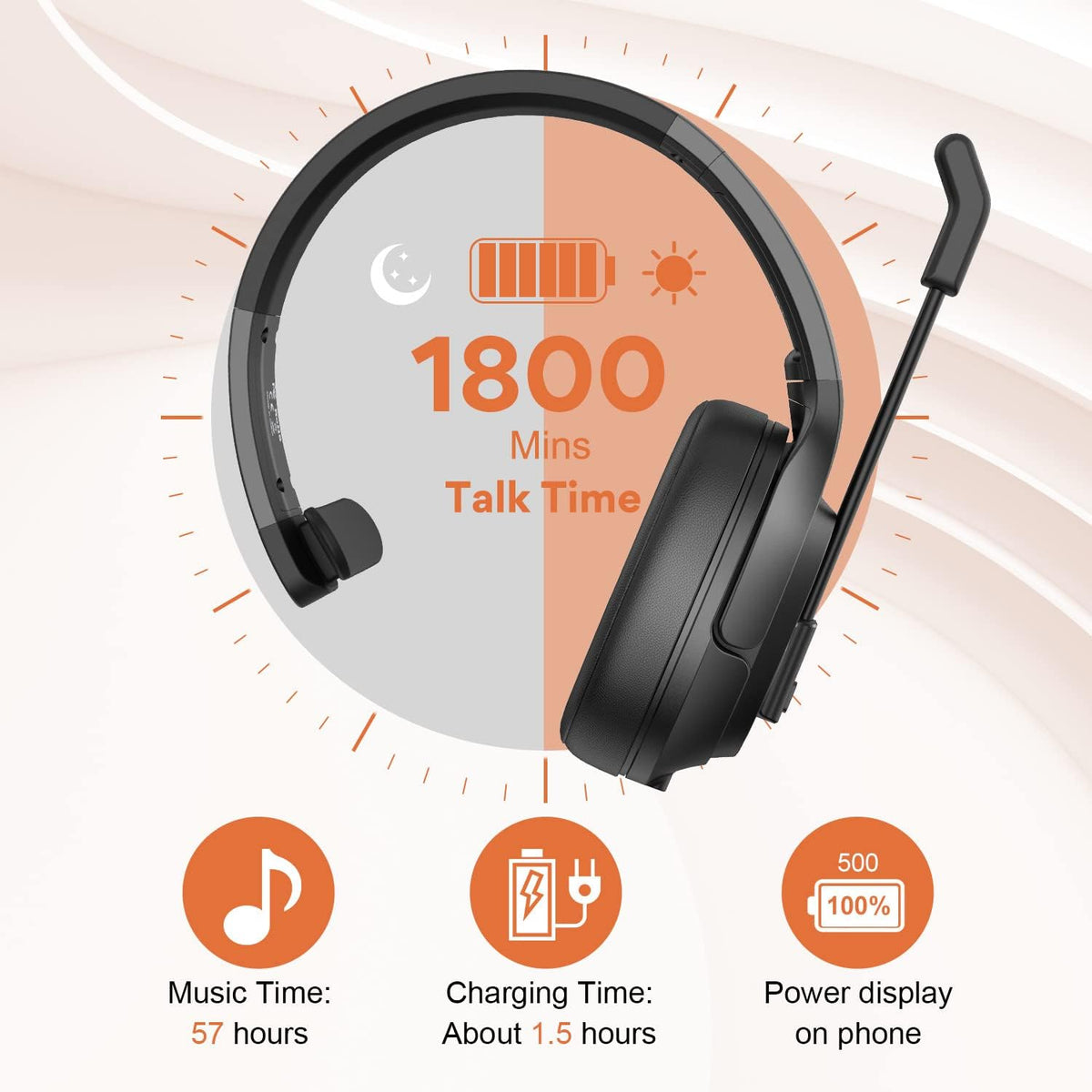 Noise Canceling Trucker Bluetooth Headset with Microphone X551429