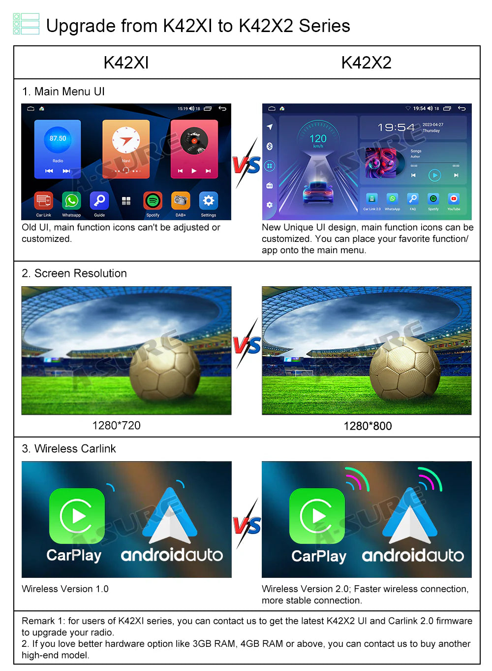 Android 13 Car Stereo with Wireless CarPlay GPS C60367