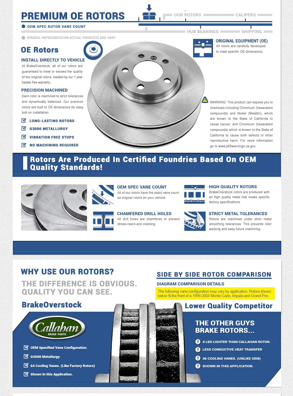 8 Lug Brake Disc Rotors M7069