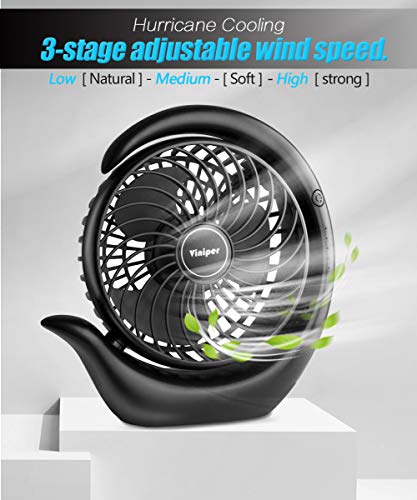 Portable Rechargeable Fan 3 Speeds 180 Rotation 6.2 inch R6275