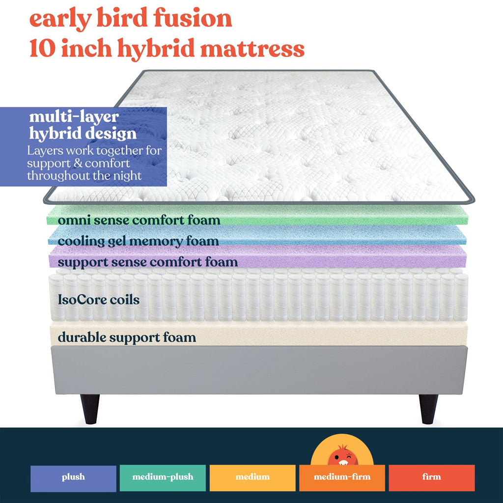 10 inch Hybrid Mattress California King K660
