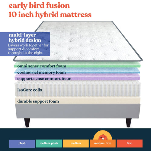 10 inch Hybrid Mattress California King K660