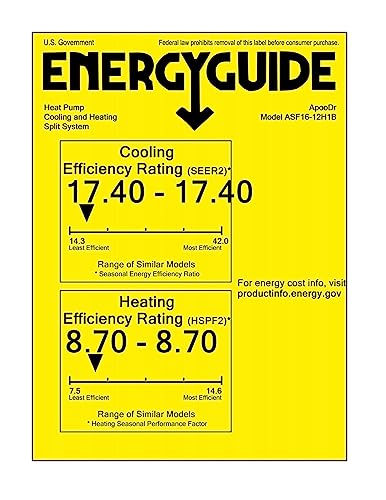 12000 BTU - 36000 BTU Mini Split Air Conditioner Ductless Inverter System with Heat Pump D69572