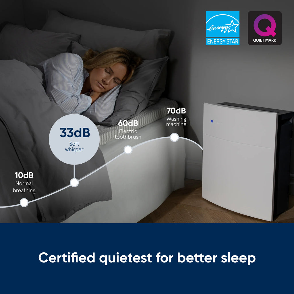 Air Purifier up to 434 sq ft J562723