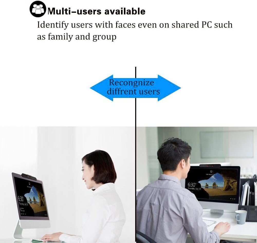 Face Recognition USB IR Camera with Dual Microphones Z39543