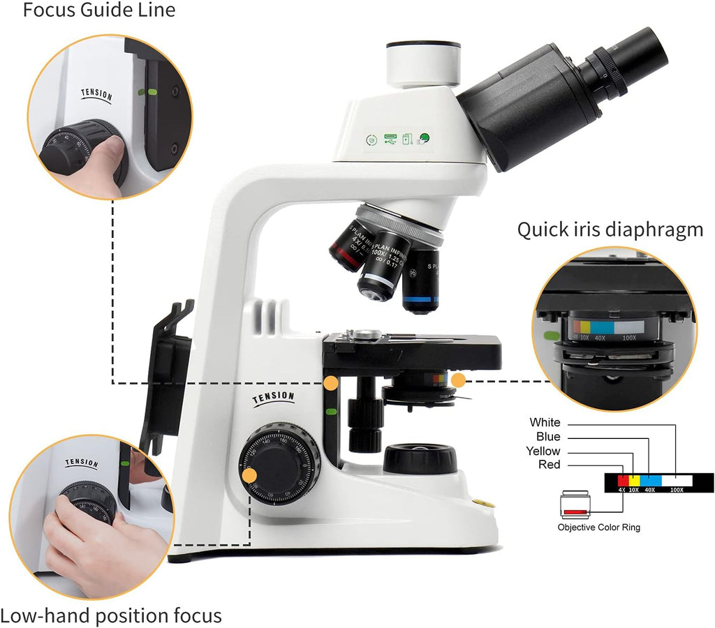 Compound Microscope 40X-2500X Magnification Trinocular Z13132