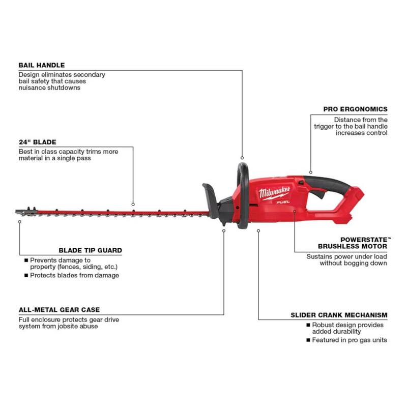 120 MPH 450 CFM 18-Volt Cordless Handheld Blower Kit with Hedge Trimmer A788618