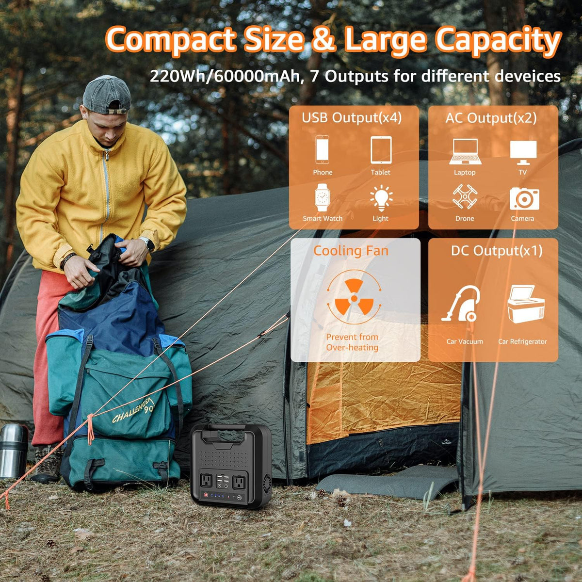 Portable Power Bank with AC Outlet 220Wh 110V Laptop Charger Battery Backup Z999070