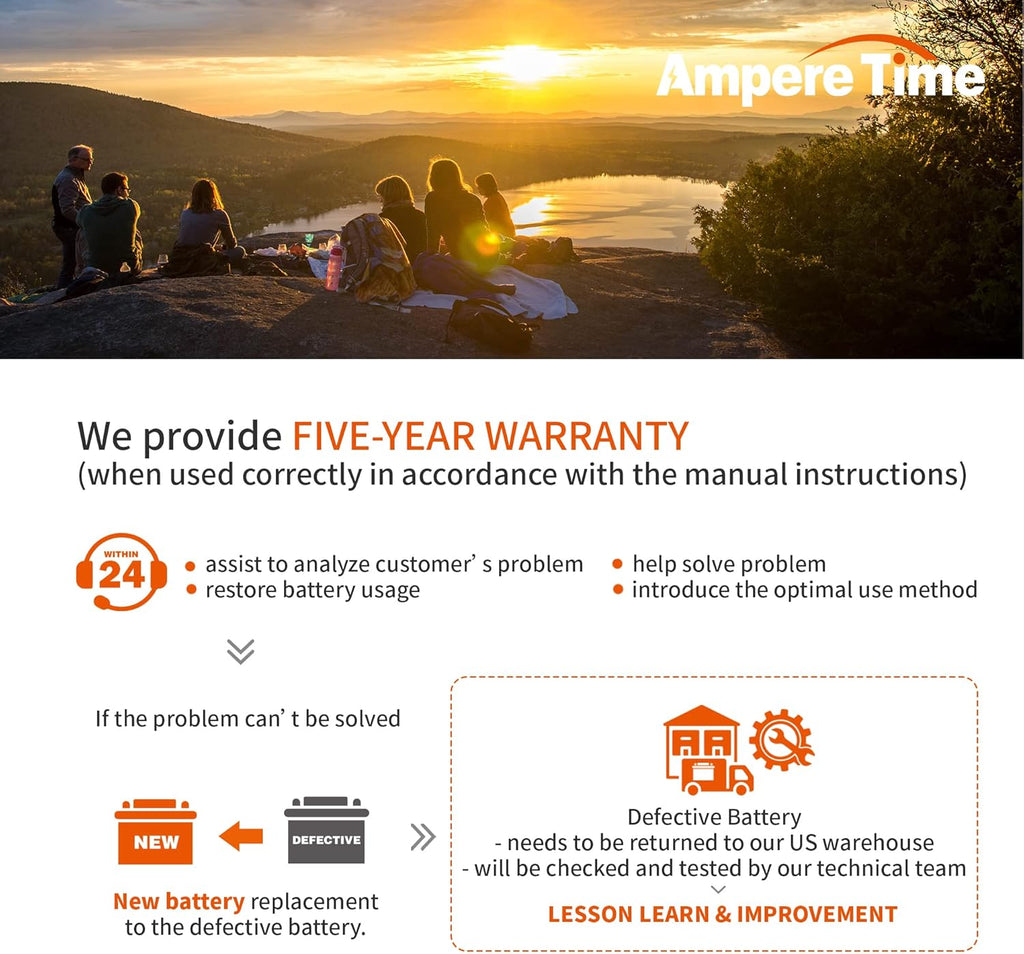 12V 300Ah Lithium LiFePO4 Battery with 200A BMS B18429