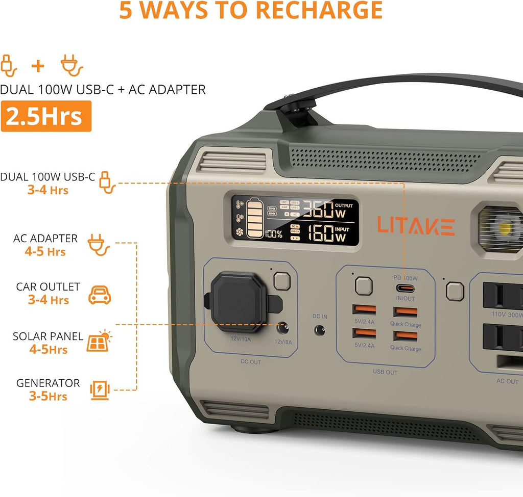 Portable Power Station 281Wh Solar Generator F317