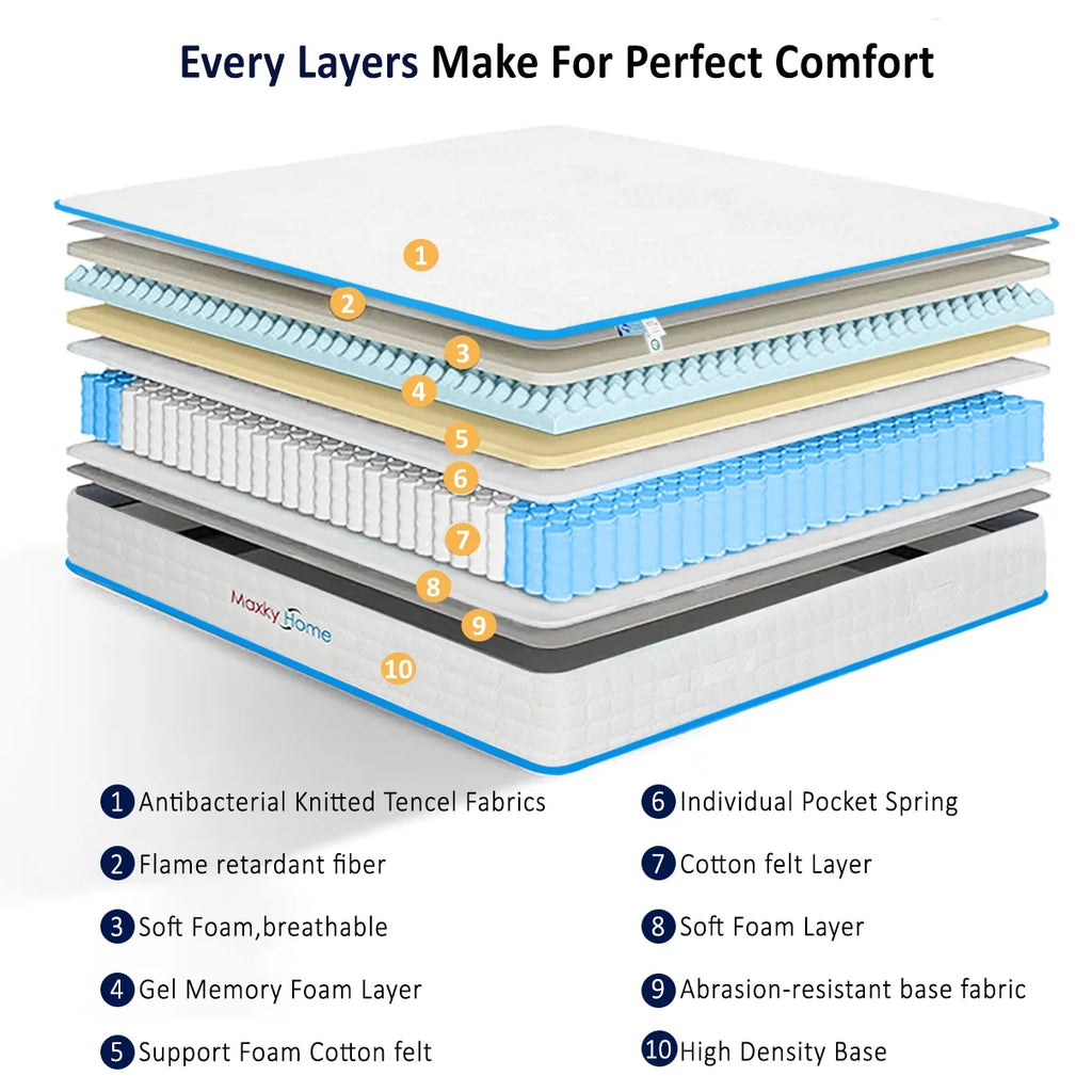Queen Size Gel Memory Foam Hybrid Mattress T506571