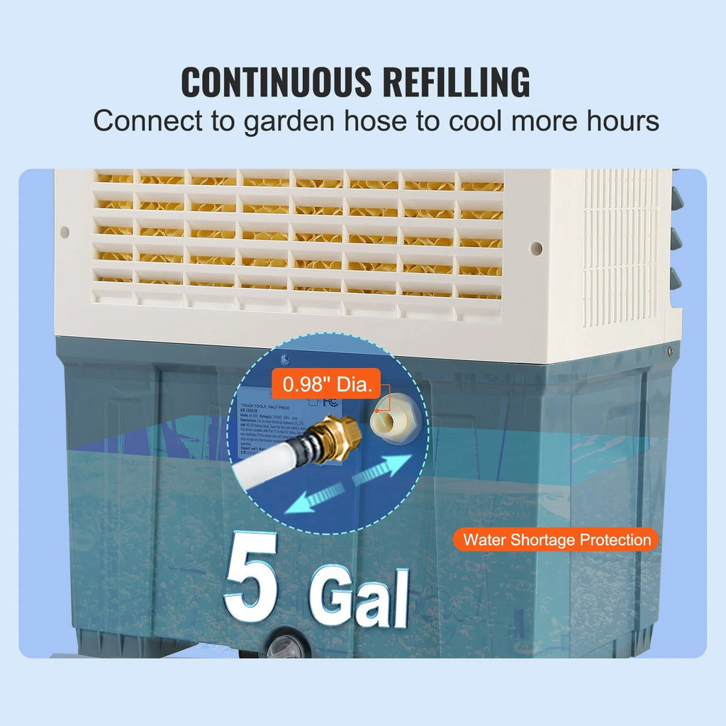 3-in-1 Evaporative Cooler 1400 CFM 5 Gal R278