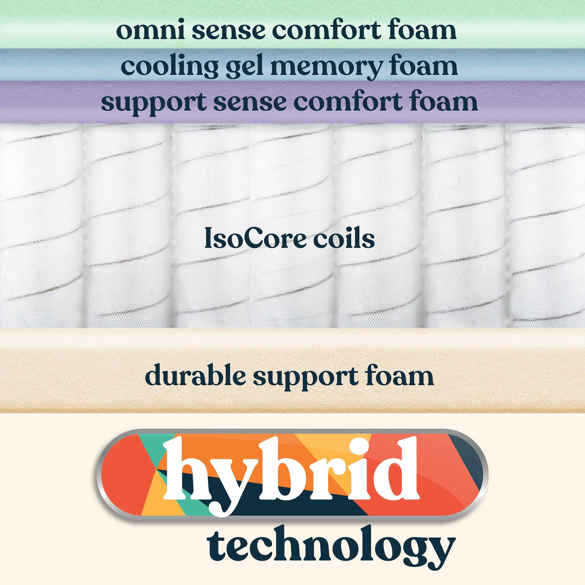 10 inch Hybrid Mattress California King K660
