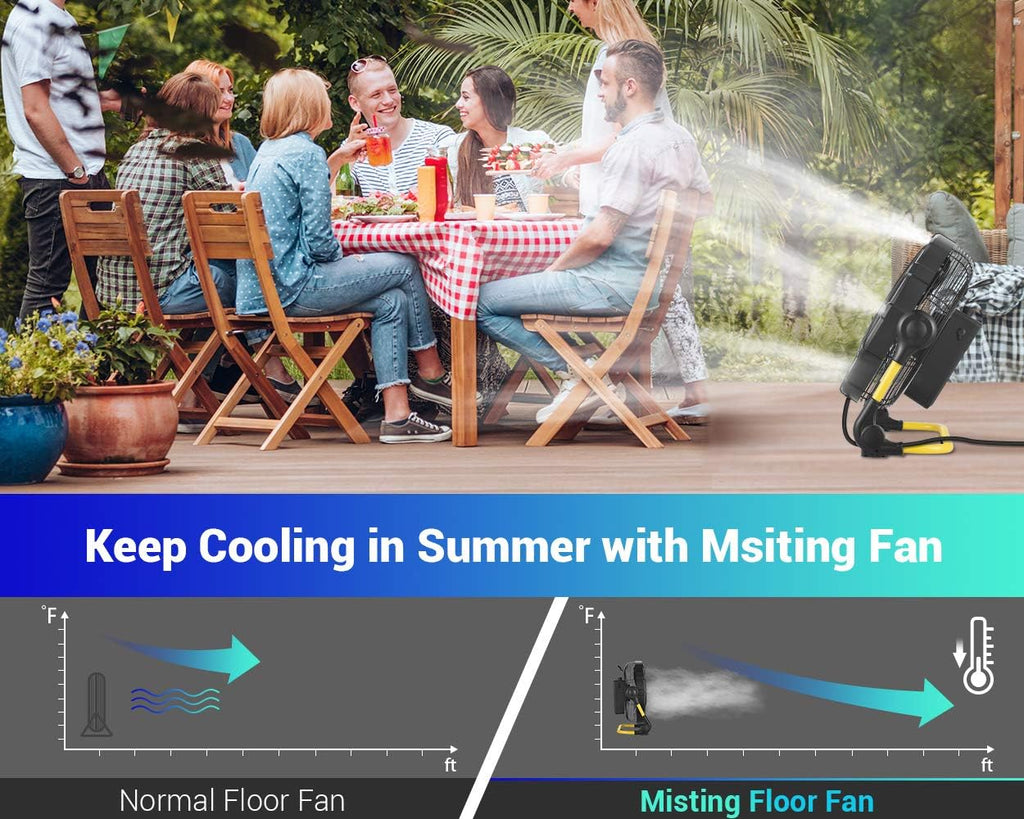 Rechargeable Outdoor Misting Fan 16 inch E1777