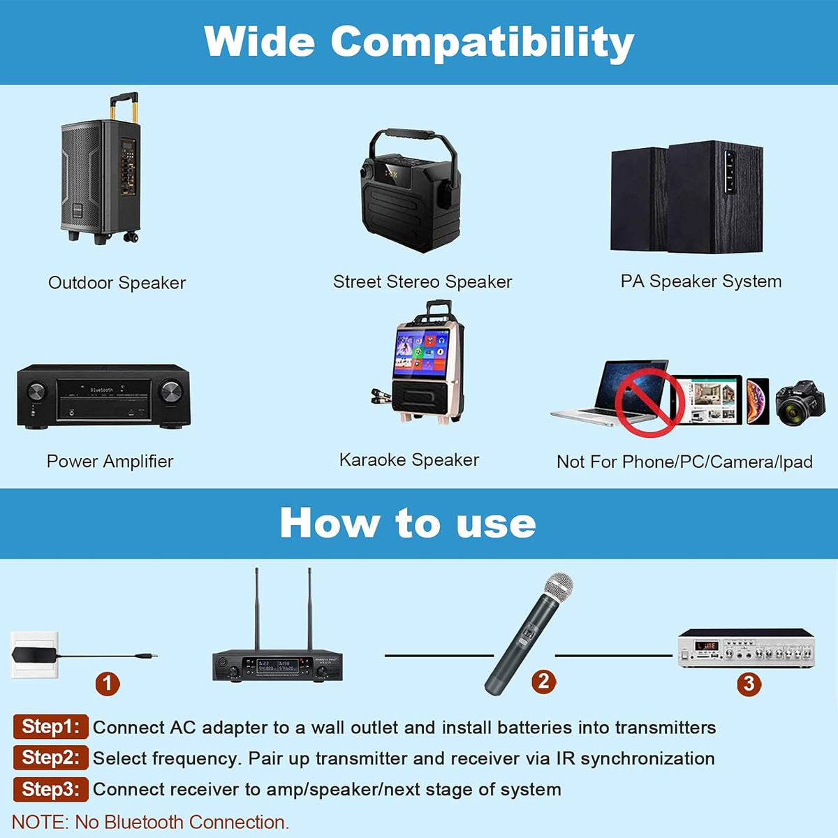 Wireless Microphone System, Dual Channel Cordless Mic Set with 2 Handhelds R645