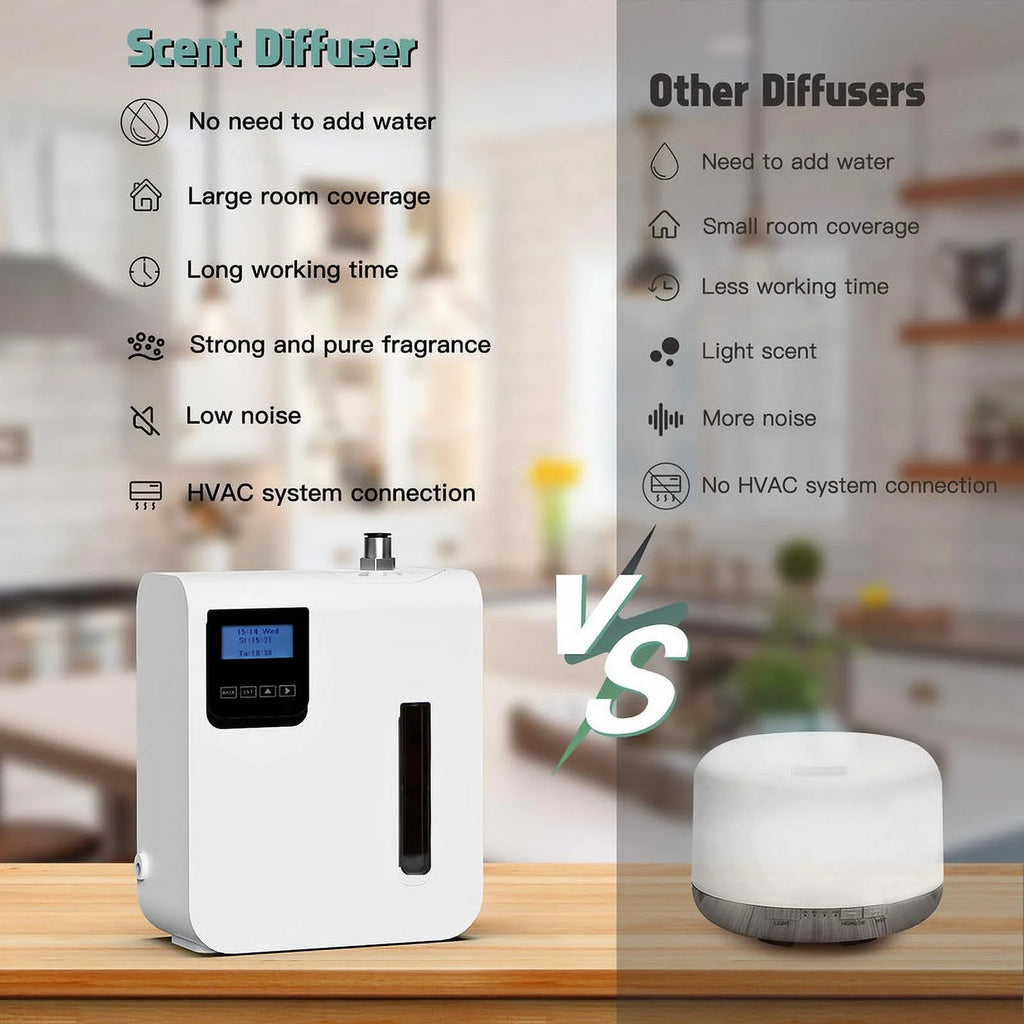 Waterless Essential Oil Diffuser 300ml L863