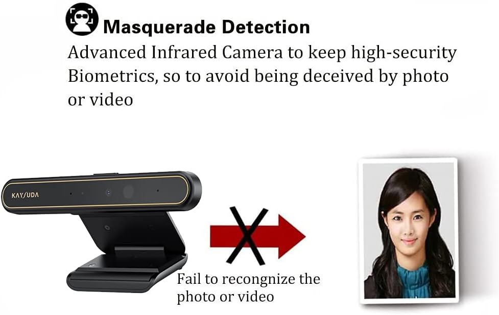 Face Recognition USB IR Camera with Dual Microphones Z39543