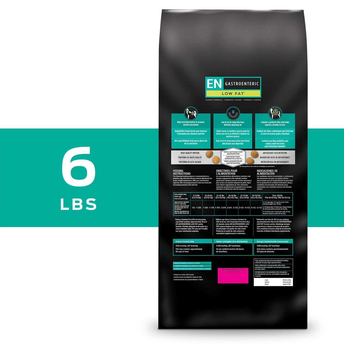 Low Fat Dry Dog Food A654
