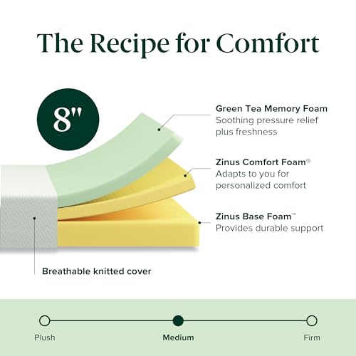 5 Inch Green Tea Memory Foam Mattress, Twin, Medium Firm A7976