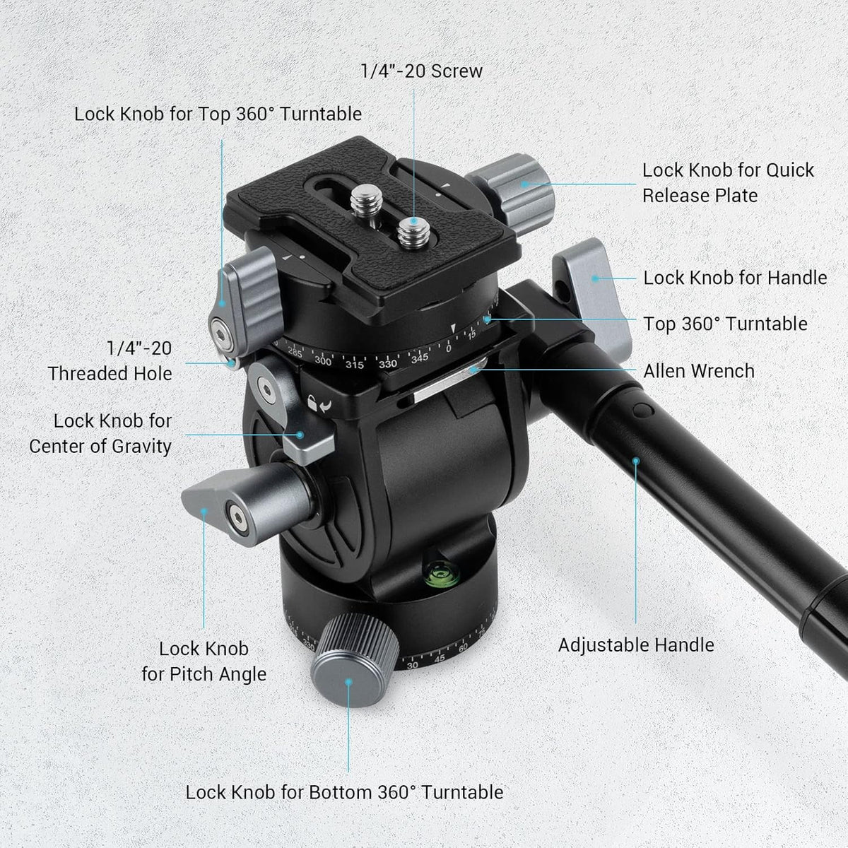 Video Head with Quick Release Plate H1001