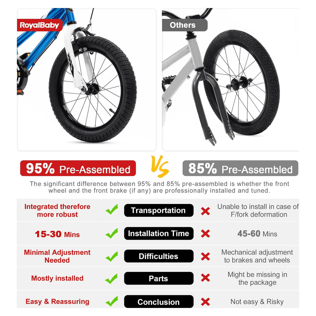 Green 18 Inch Kids Bike with Basket J946361