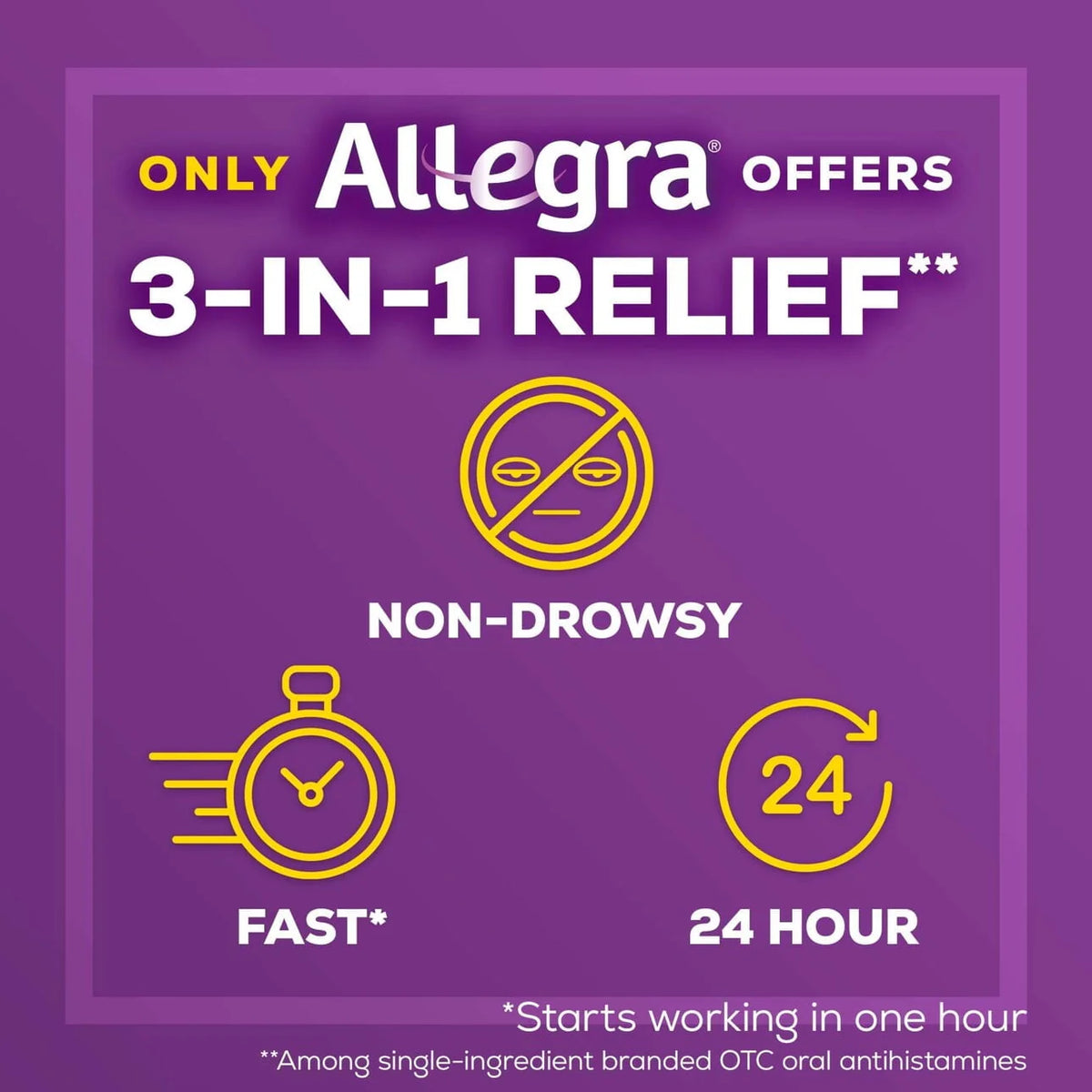 24 Hour Non-Drowsy Antihistamine Tablets, 180 mg, 30 Pills R3182