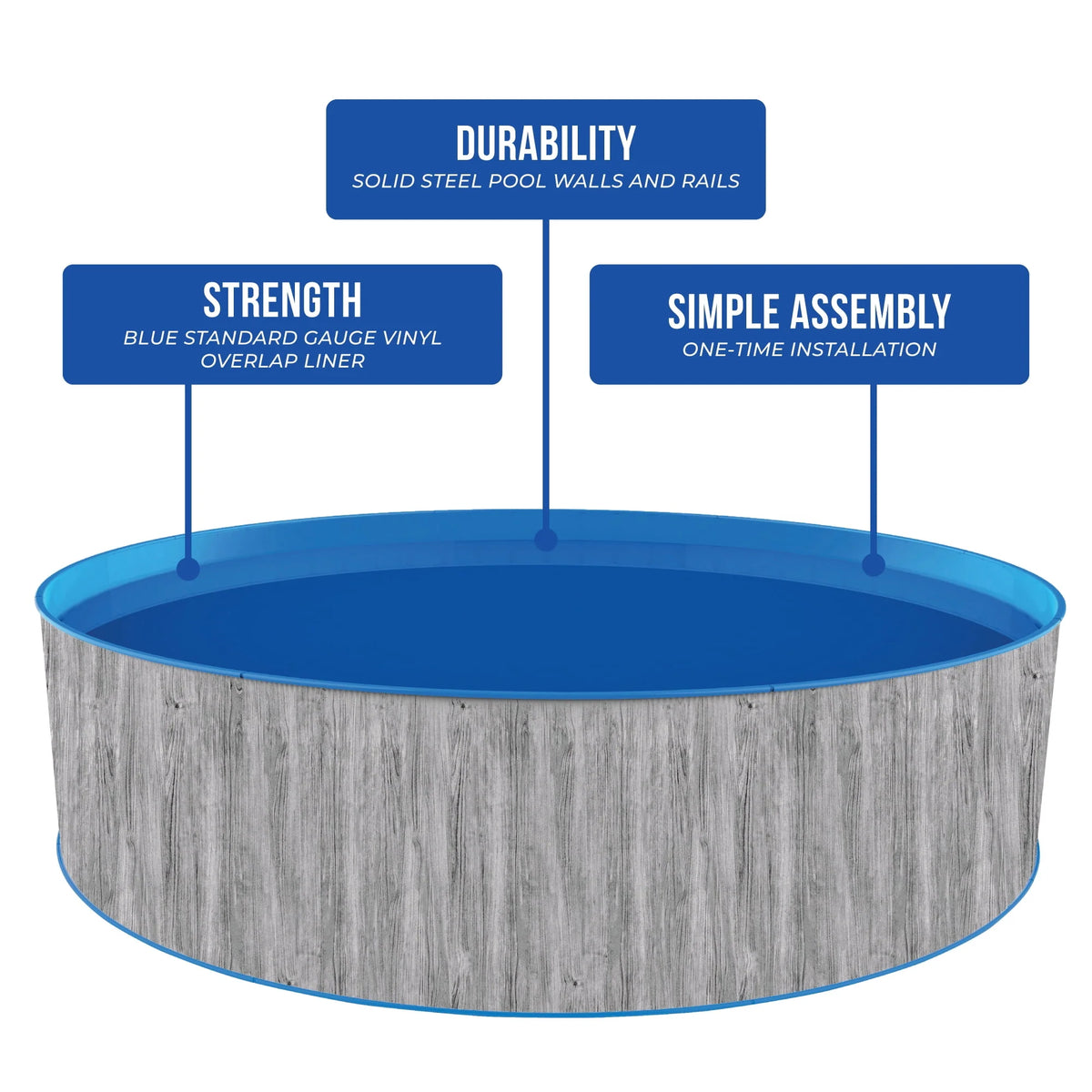12-ft Round 36-in Deep Steel Wall Above Ground Swimming Pool X930570