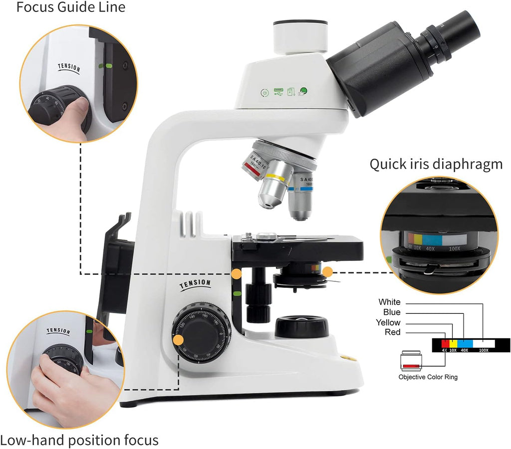 Compound Microscope 40X-2500X Magnification Trinocular Z13132