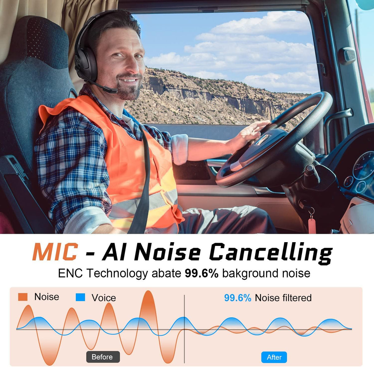 Noise Canceling Trucker Bluetooth Headset with Microphone X551429
