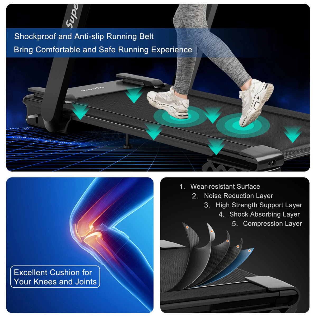 4 HP Folding Treadmill Electric Walking Running Machine L394