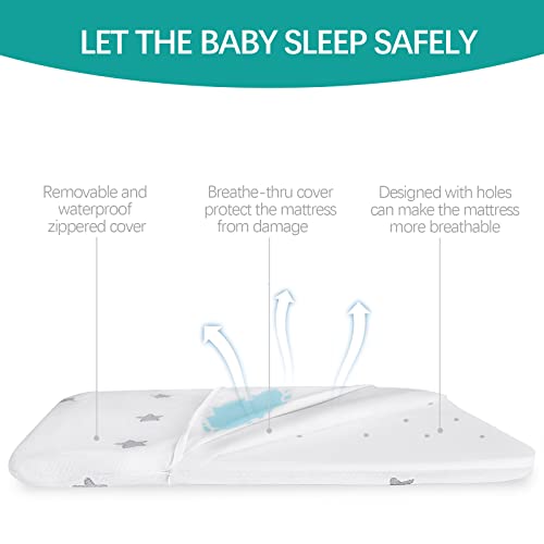 Waterproof Breathable Bassinet Mattress Pad with Removable Zippered Cover W40628