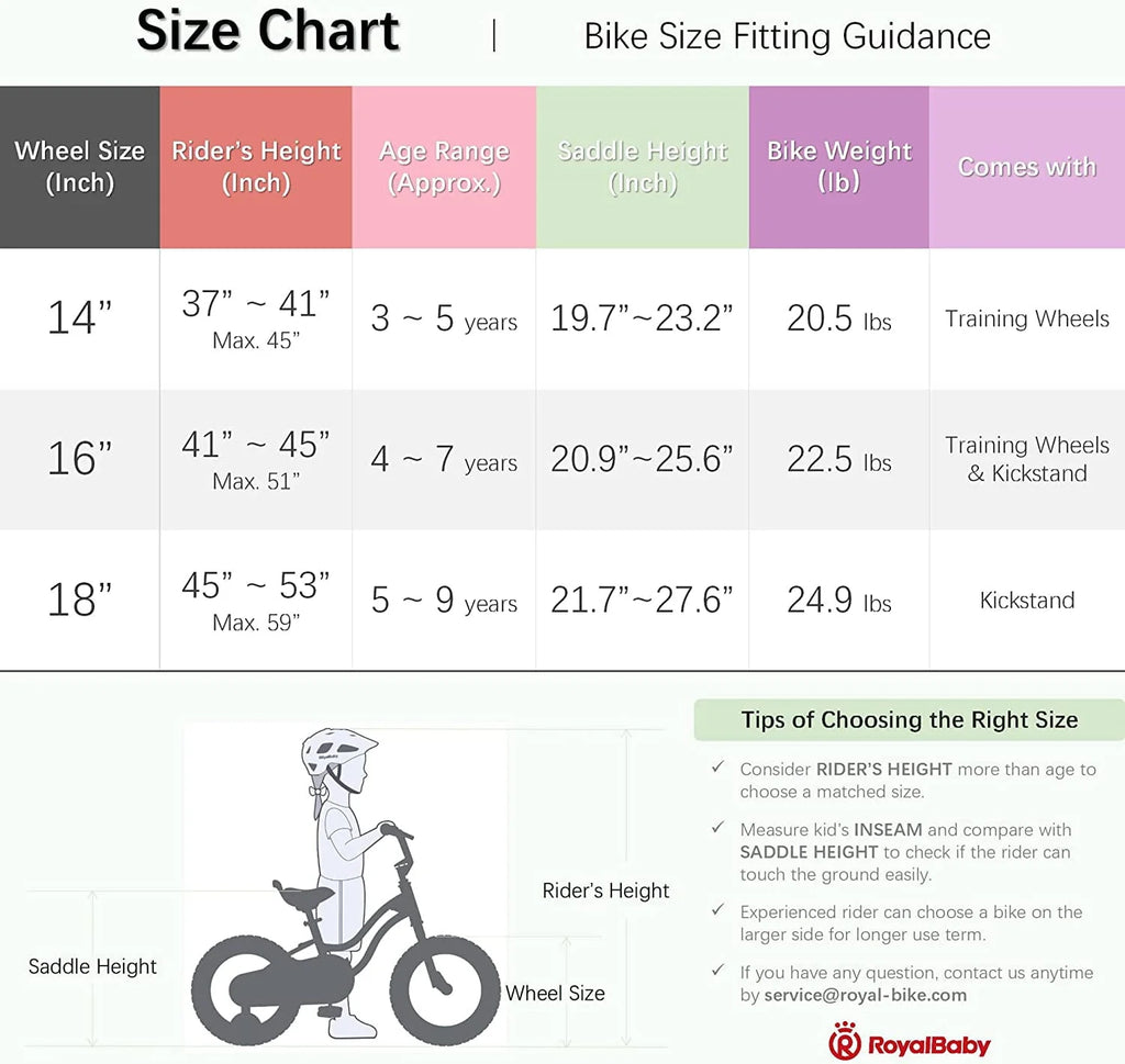 Green 18 Inch Kids Bike with Basket J946361