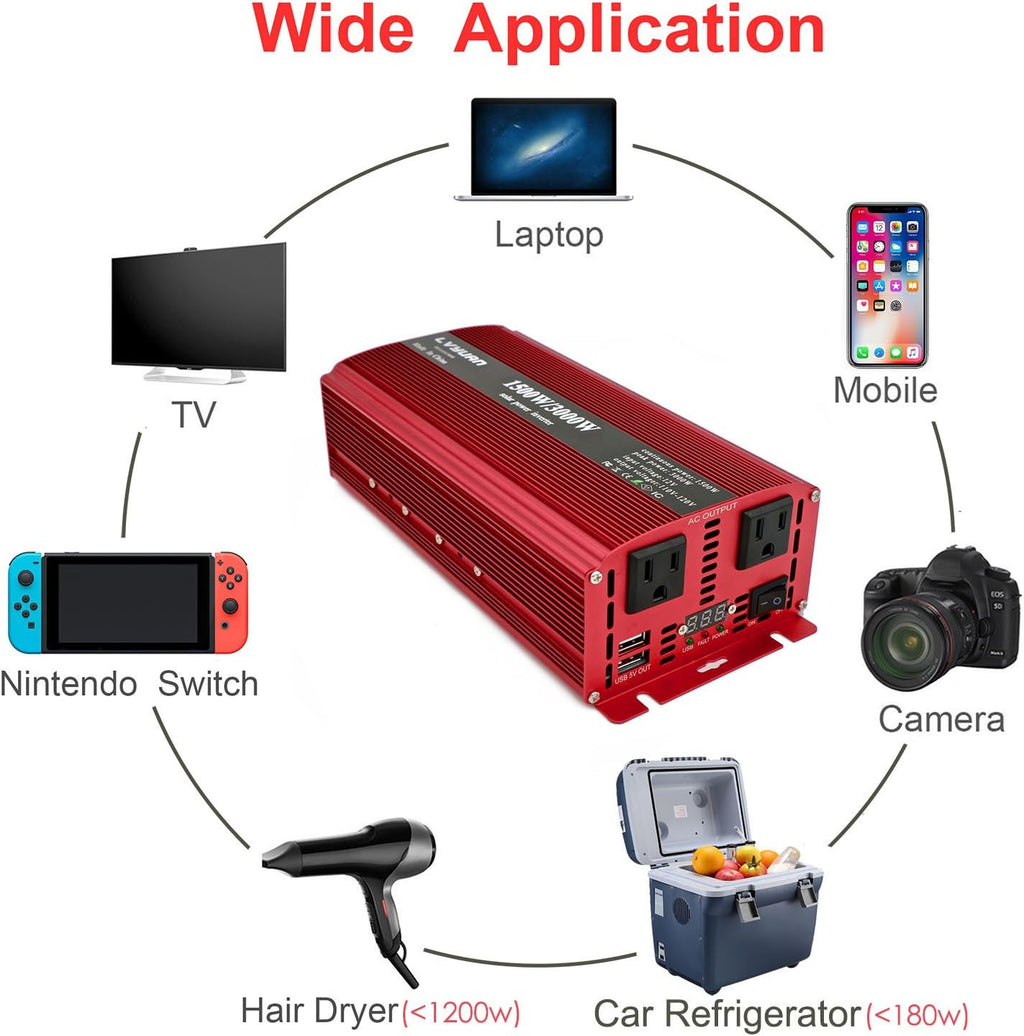 1500W Power Inverter with Dual AC Outlets and Dual USB Pack of 2 T9534