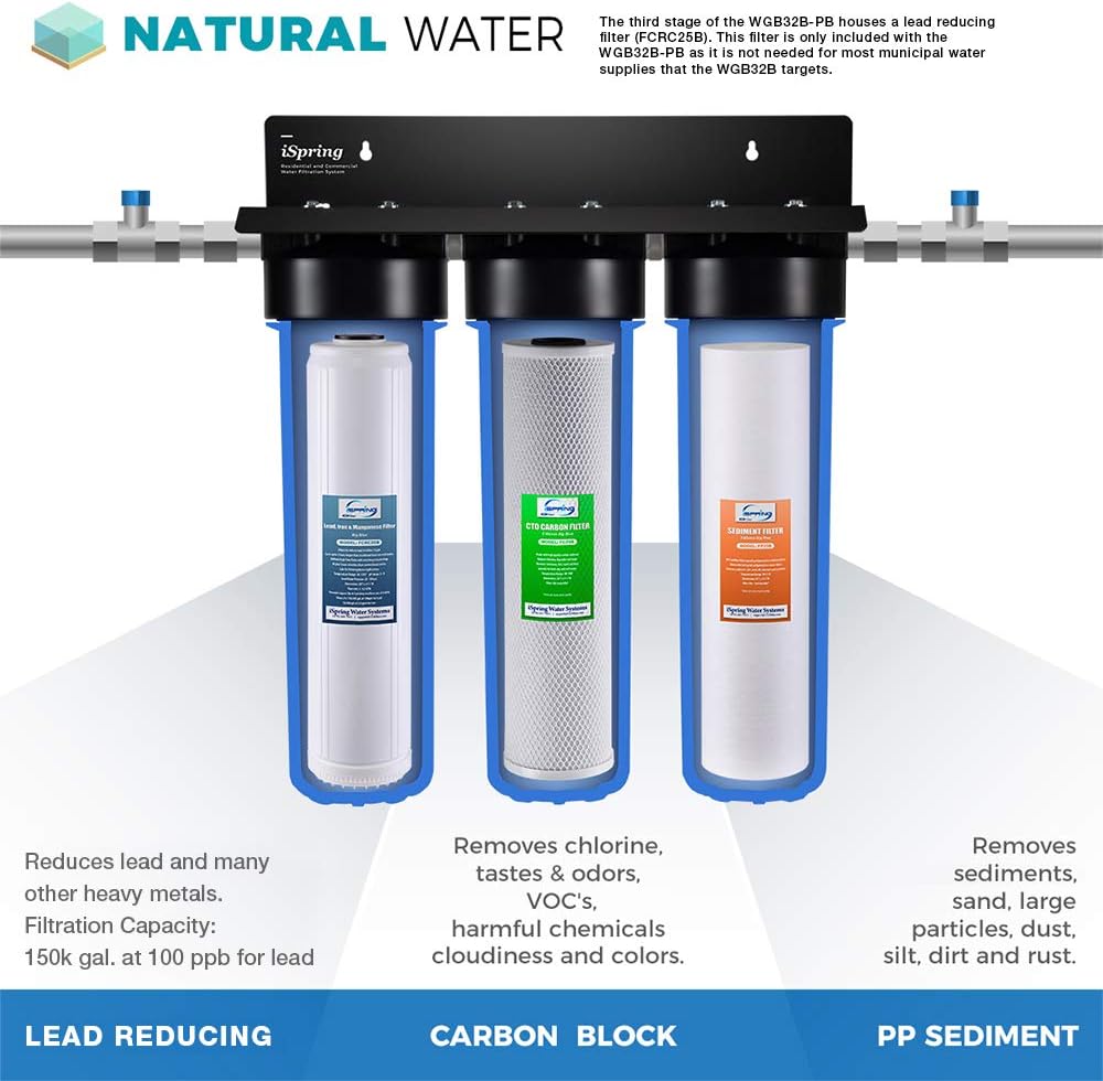 3-Stage Whole House Water Filtration System Q964