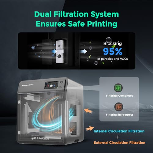 3D Printer with Auto Leveling, 600mm/s High Speed, 220x220x220mm D96666