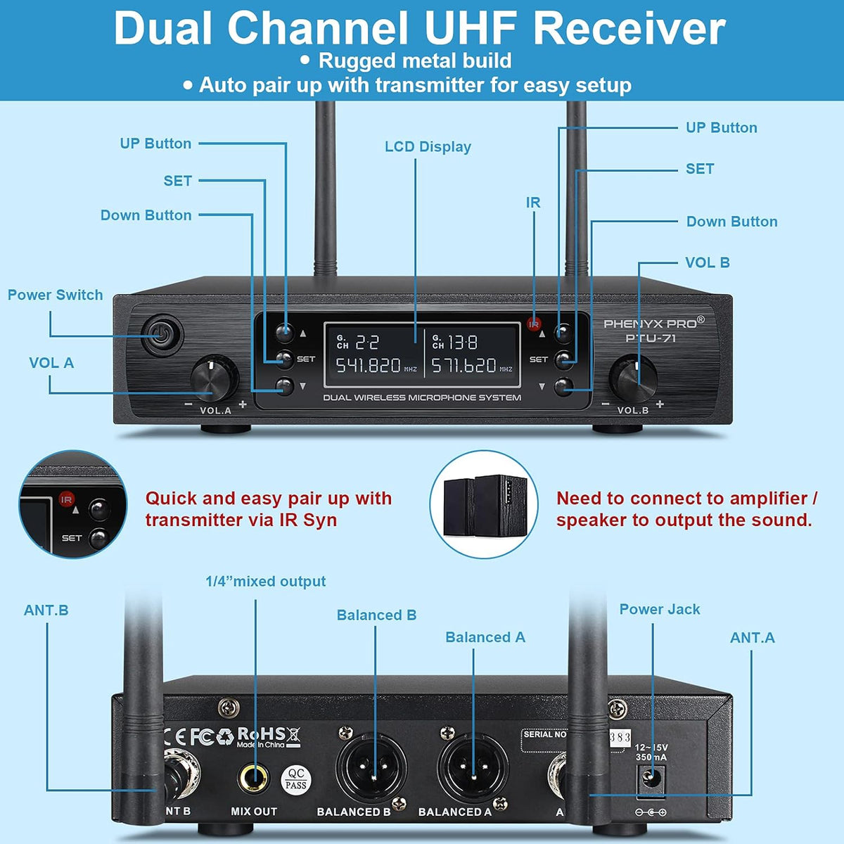 Wireless Microphone System, Dual Channel Cordless Mic Set with 2 Handhelds R645