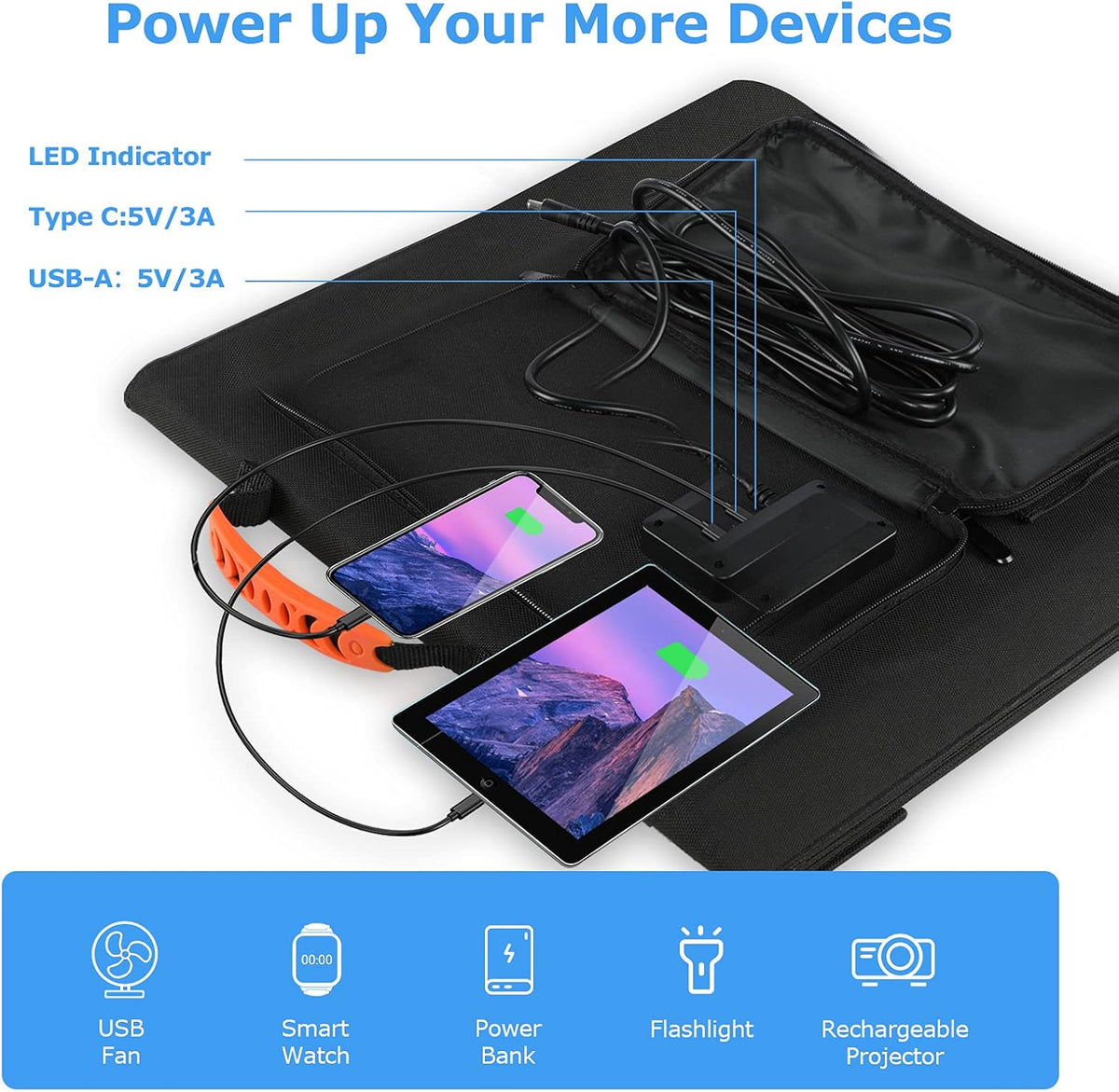 120W Portable Solar Panel Charger with USB/DC Output F22551