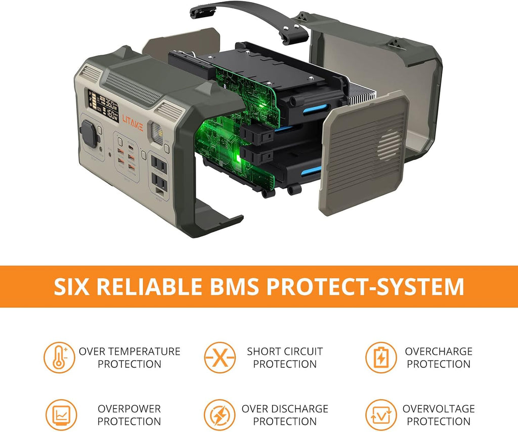 Portable Power Station 281Wh Solar Generator F317