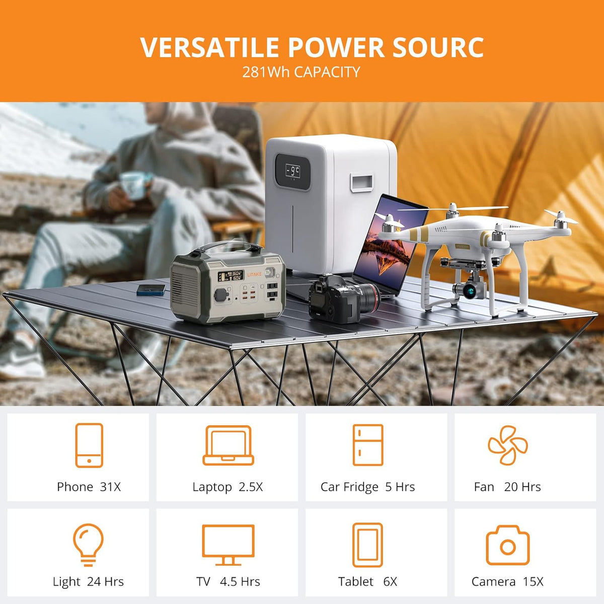 Portable Power Station 281Wh Solar Generator F317
