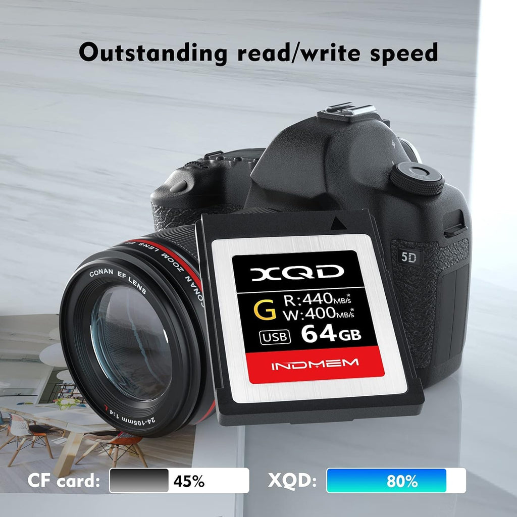 64GB XQD Memory Card with USB 3.0 Card Reader B3318