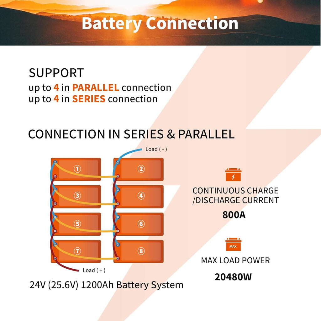 12V 300Ah Lithium LiFePO4 Battery with 200A BMS B18429