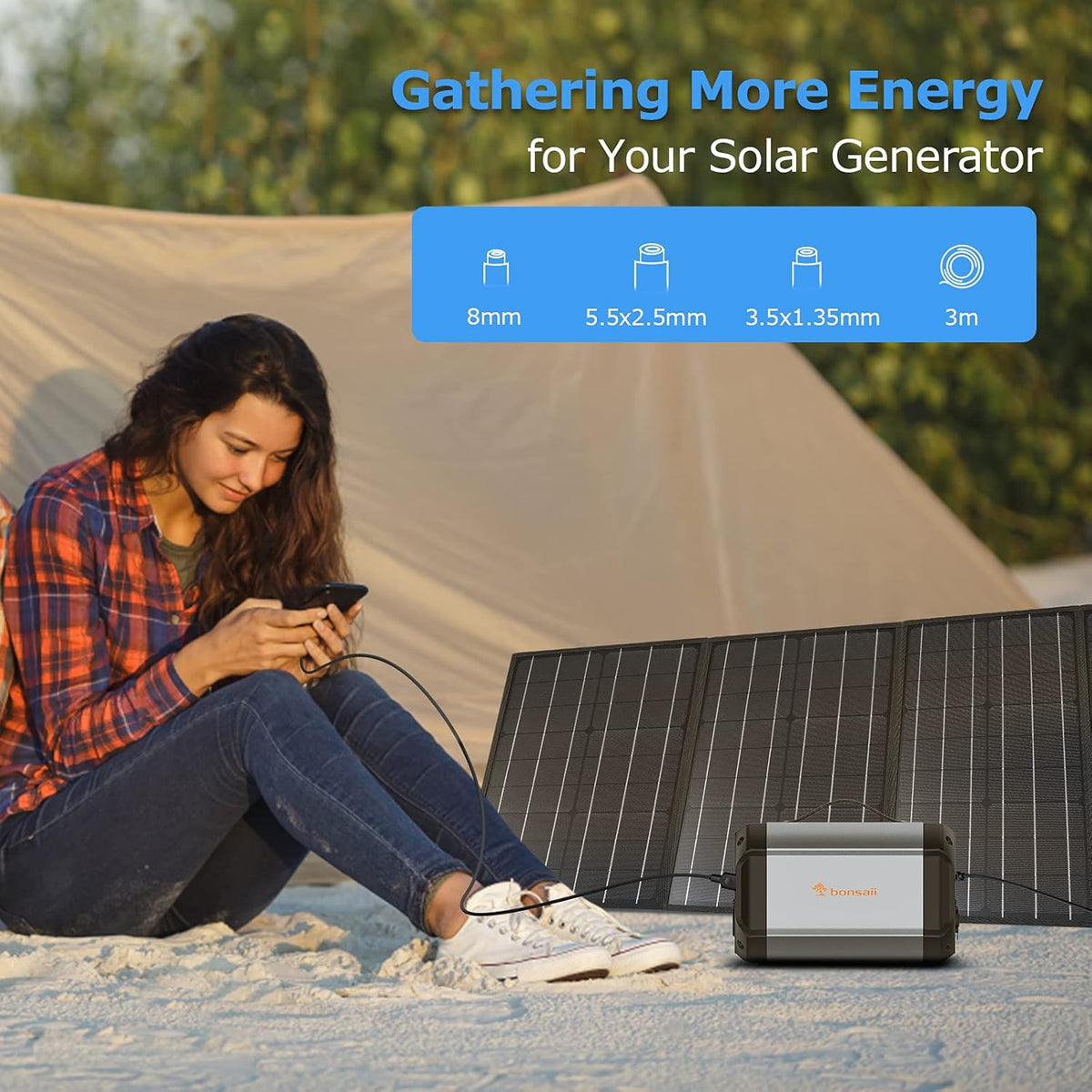 120W Portable Solar Panel Charger with USB/DC Output F22551