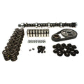 Camshaft Kit Y47130